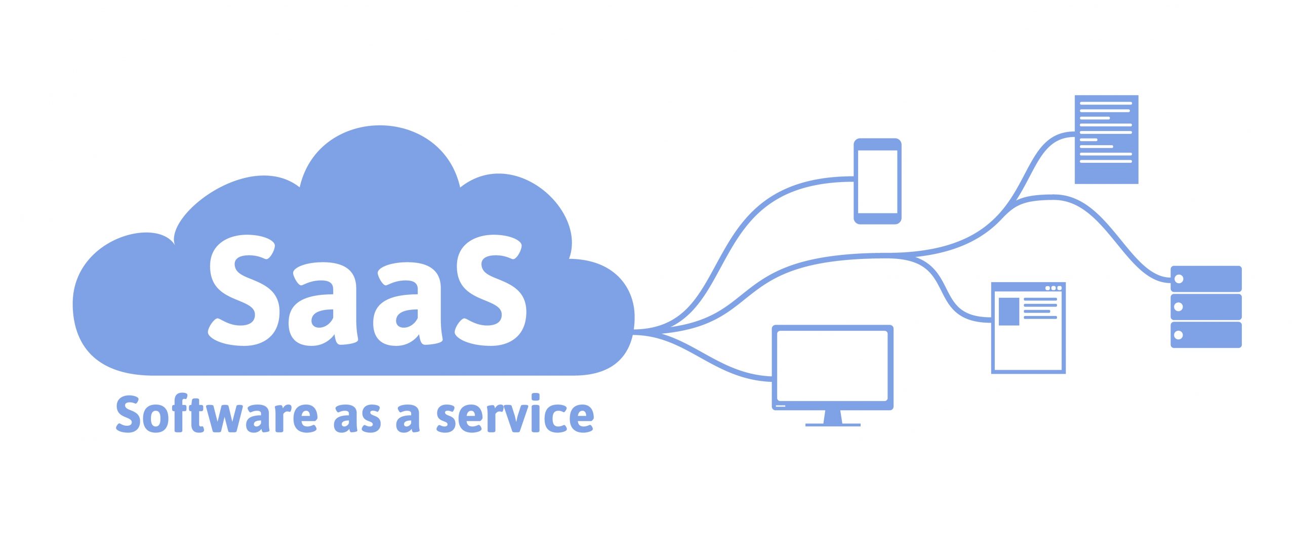 saas scaled